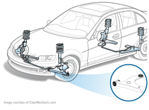 Trailing Arm Bushing Replacement Cost and Guide - Uchanics: Auto Repair