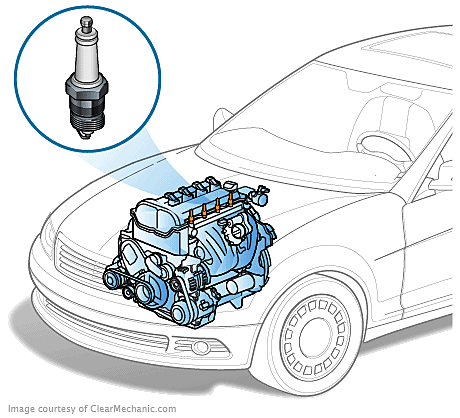 Spark Plug Replacement Cost and Guide