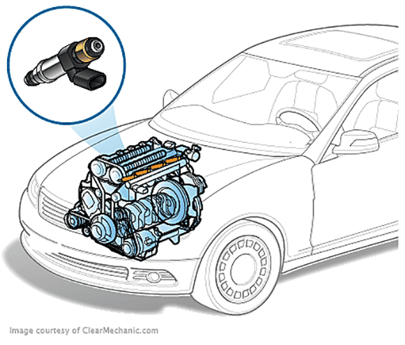 Fuel Injector Replacement Cost and Guide